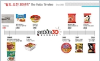 팔도, 라면사업 30주년 맞아 기념 행사 개최