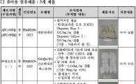 유해성분 검출 '유아·아동용 의류' 리콜 명령