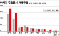 아시아 증권사들, 매매대금 증가에 즐거운 비명