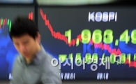 [포토]급락 후 바로 급등, 왜?