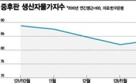 밑지고 팔아도 안 산다, 후판의 굴욕