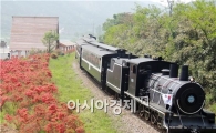 [포토]곡성기차마을  추억의 증기 기관차  인기 짱!