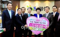 농협중앙회 임직원들, 광주시 광산구에 치료비 지원
