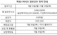 유진투자證·우리투자證, 엑세스바이오 일반 공모 청약 실시