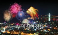 고흥군, 제14회 녹동바다불꽃 축제 화려한 개막