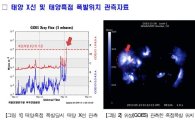 '태양흑점 폭발' 올해 첫 3단계급..30분간 단파통신 장애 