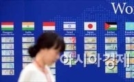 [포토]세계는 지금, 환율전쟁 속