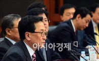 [포토]최수현 금감원장, 금융투자회 CEO와 간담회 참석