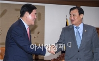 [포토]국회의장 만나는 최경환 신임 원내대표