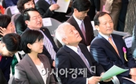 [포토]봉축법요식 참석한 김한길 민주당대표 
