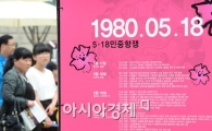 [포토]모두가 기억해야하는 숫자 '1980.05.18'