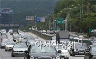 [포토]연휴 마지막 날, 전국 고속도로 정체 시작