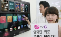 LGU+, "u+tv G로 영화보고 경품 이벤트도"