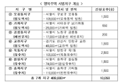 [행복주택 지정]'박근혜式 행복주택' 문답풀이