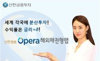 신한금융투자, 신한명품 오페라 해외채권형 랩 판매
