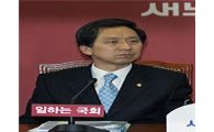 김기현 "6월국회, 창조경제·갑을관계 해소 법안에 집중"