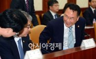 [포토]대외경제장관회의 참석한 방하남 장관 