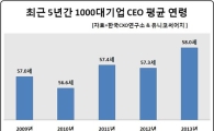 올해 국내기업 CEO 평균나이 58세..전년比 '0.7세' ↑