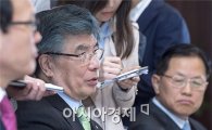 [포토]금융현안에 대해 발언하는 김중수 총재