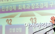 [포토]강연 중인 현오석 경제부총리