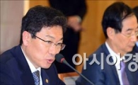 [포토]인사말 하는 윤상직 장관