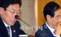 [포토]생각에 빠진 한덕수 한국무역협회장