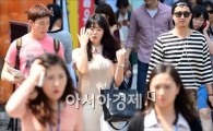 [포토]아 덥다!