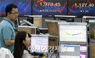 [포토]상승 마감한 코스피