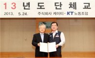 KT노사, 단체교섭서 '사회적책임 이행' 의지 재확인