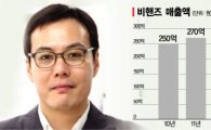 "청첩장 제작社가 '부부평생' 관리社로" 박정식 비핸즈 대표