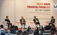 [포토]'아시아, 금융리스크관리 선진화 방안'은?