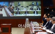 [포토]서울과 세종시가 함께하는 경제관계장관회의 
