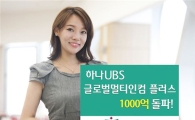 하나UBS운용 글로벌인컴펀드 1000억 돌파