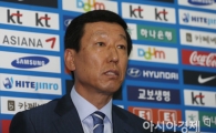 [포토] 각오 밝히는 최강희 감독
