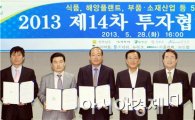 [포토]박준영 전남지사, (주)대하 등 5개 기업과 투자협약 체결 