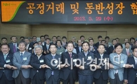 [포토]농협유통, 동반성장을 위한 협약식