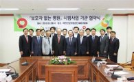 건보공단, '보호자 없는 병원' 시범사업 협약식 개최