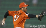 [포토] 역투하는 윤근영