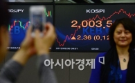 [포토]코스피 2,000선 회복 기념사진 