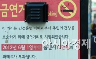 [포토]강남구, 금연 거리