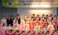 [포토]전남도와 일본 고치현간 우호교류 10주년 기념촬영