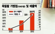 "한식 세계화, '강호동 678마케팅' 먹혔다"