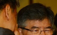 [포토]심각한 표정의 김중수 총재 