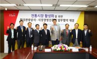 시장경영진흥원·한국관광공사, 전통시장 활성화 MOU 체결 
