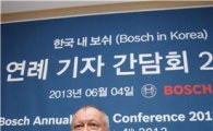 한국보쉬, 車부품 생산시설 확충에 1700억 투자