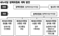 與정책조정위 부활, 黨政소통 '설레는 初選'