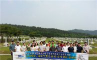 방폐공단 노사, 대전현충원 방문
