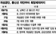 녹슨 개성공단 재가동 물꼬..공장 점검에만 2주 이상
