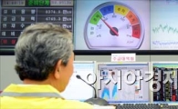 [포토]대화 중인 전력거래소 직원들