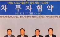 장성군, 나노산단 입주기업과 첫 투자협약